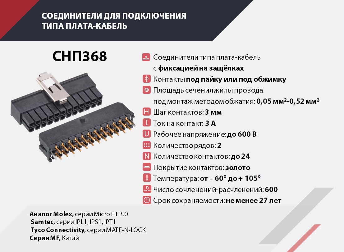 Радиоэлектроника и приборостроение