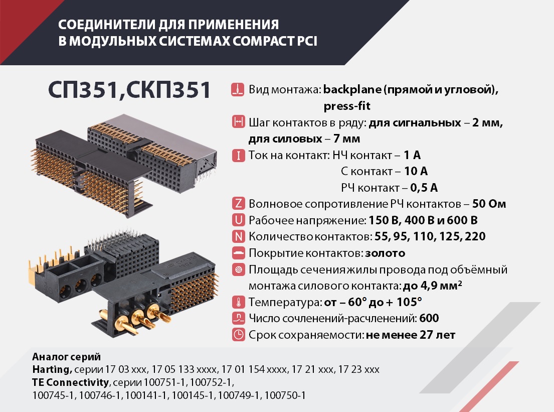 Радиоэлектроника и приборостроение