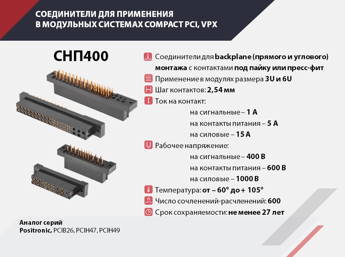 Радиоэлектроника и приборостроение